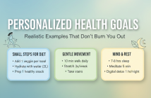 Personalized Health Goals
