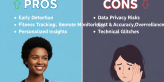 Wearable health tech pros and cons