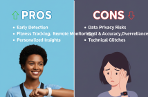 Wearable health tech pros and cons