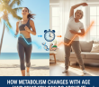 How metabolism changes with age