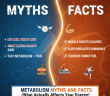 metabolism myths
