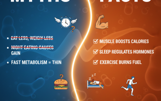 metabolism myths