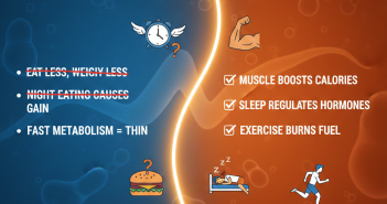 metabolism myths